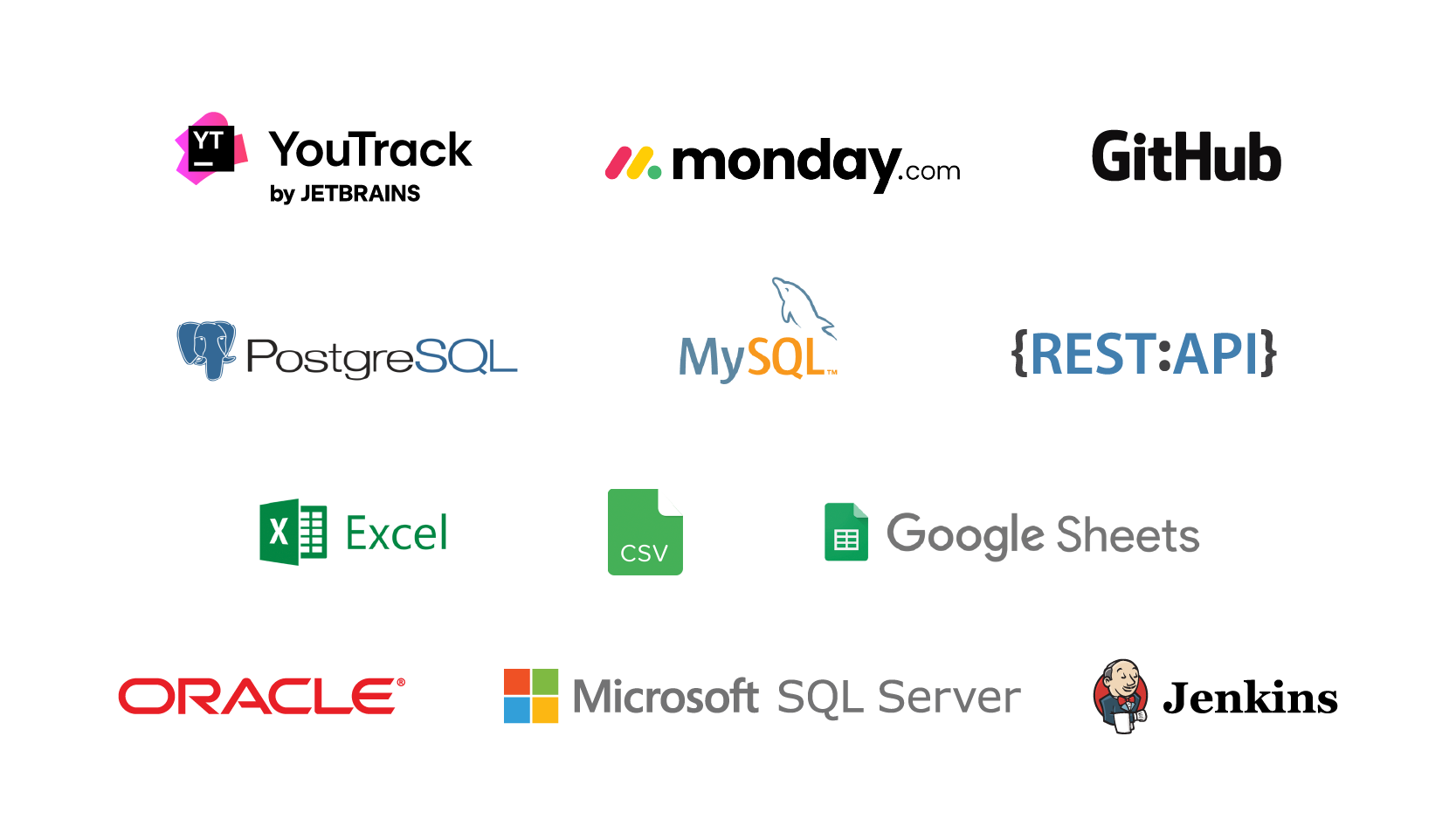 Many Data Sources