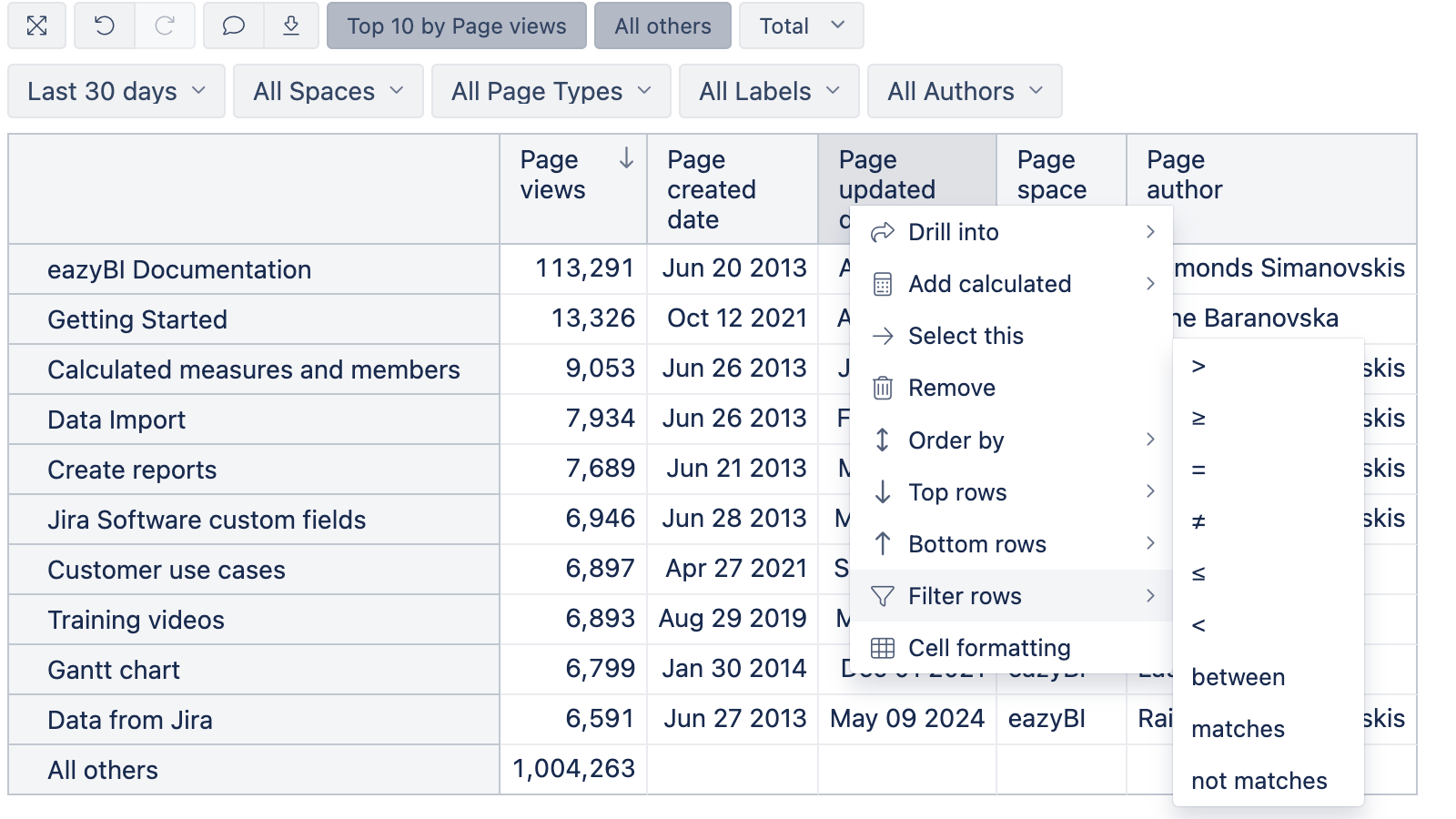 Confluence report with filter and sort option context menu