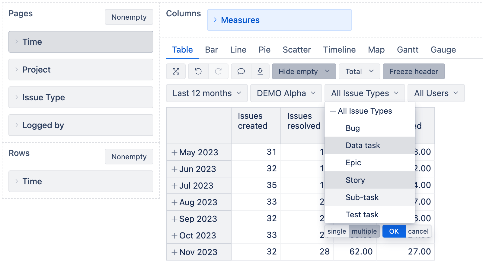 Dynamic page filters
